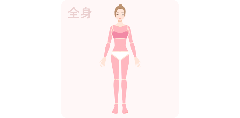 エミナルクリニックでの医療脱毛の施術範囲