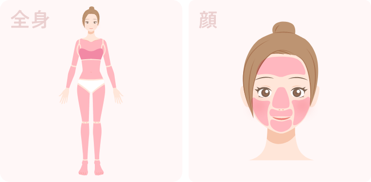 エミナルクリニックでの医療脱毛の施術範囲