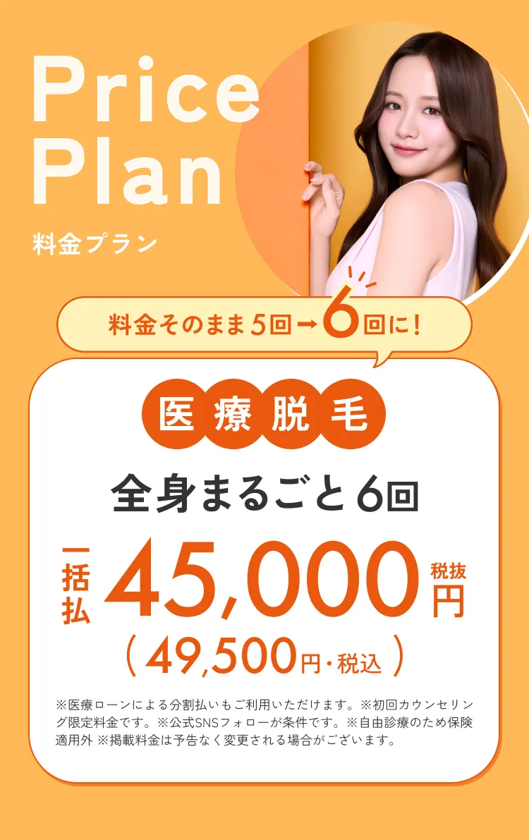 医療脱毛 全身まるごと 6回一括払税込49,500円