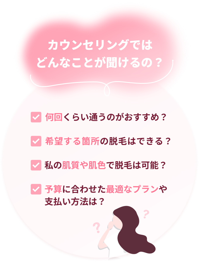 カウンセリングではどんなことが聞けるの？