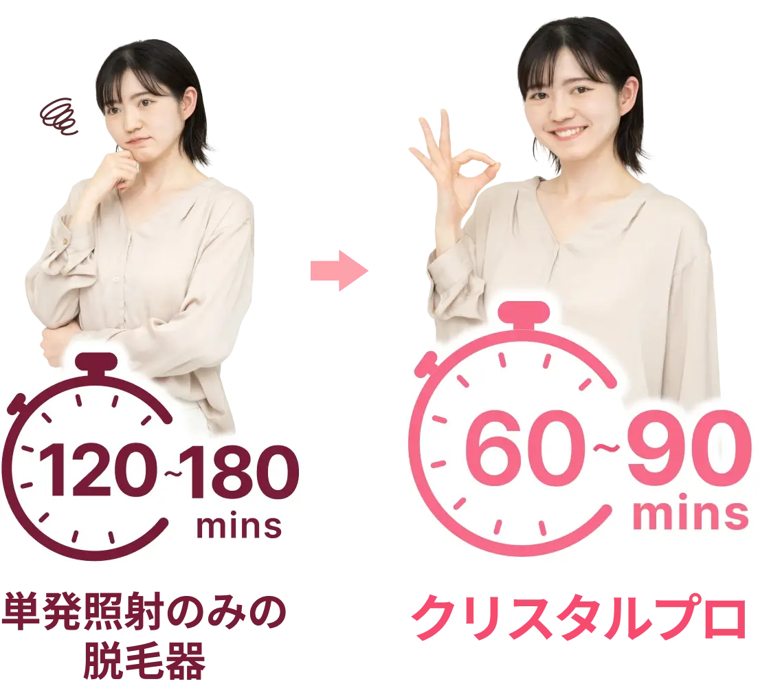 イメージ画像