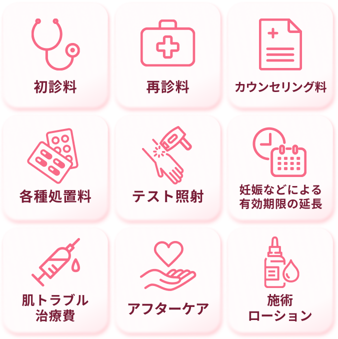 オプション一覧