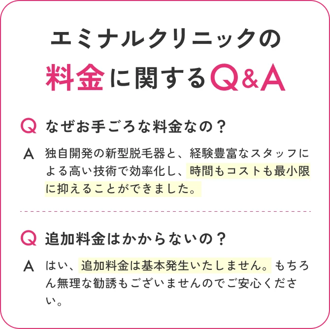 エミナルクリニックの料金に関するQ&A