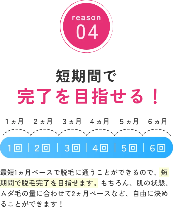 短期間で完了を目指せる