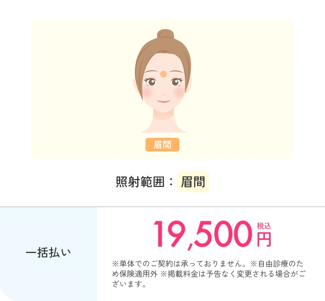 全身+顔プラン料金