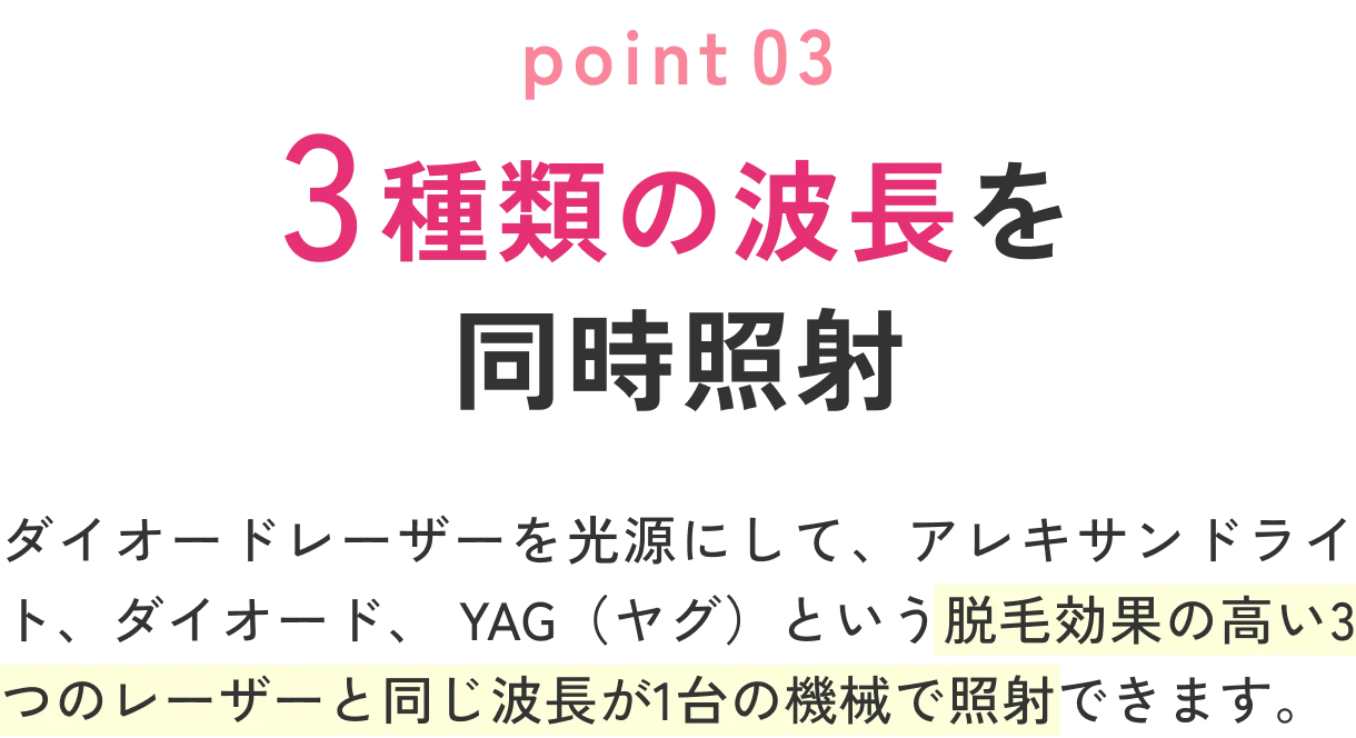 3種類の波長を同時照射